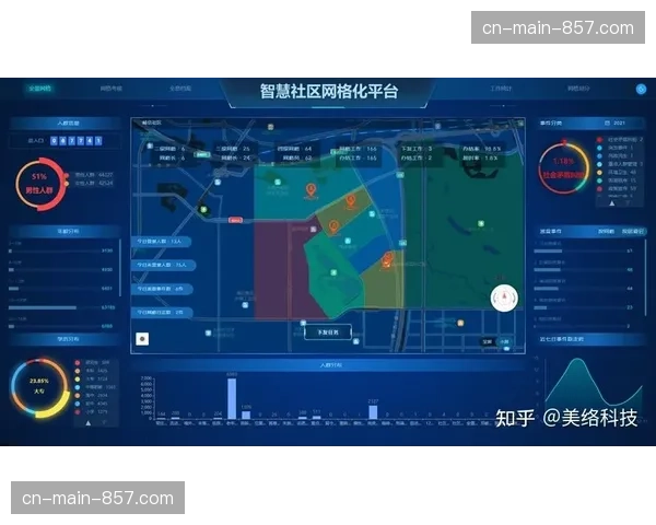 全域资源拓扑图在本季度实时上线 实现了管护环节的全局可视化管控