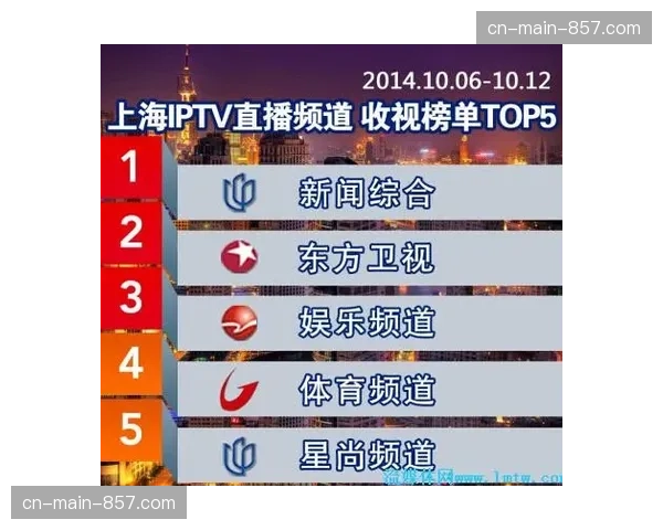 数字媒体时代摔跤赛事传播策略：从电视转播到流媒体平台